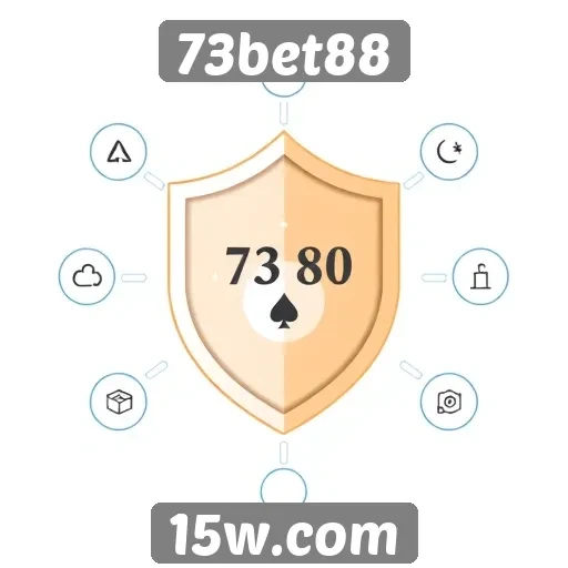 Análise da segurança do site 73bet88